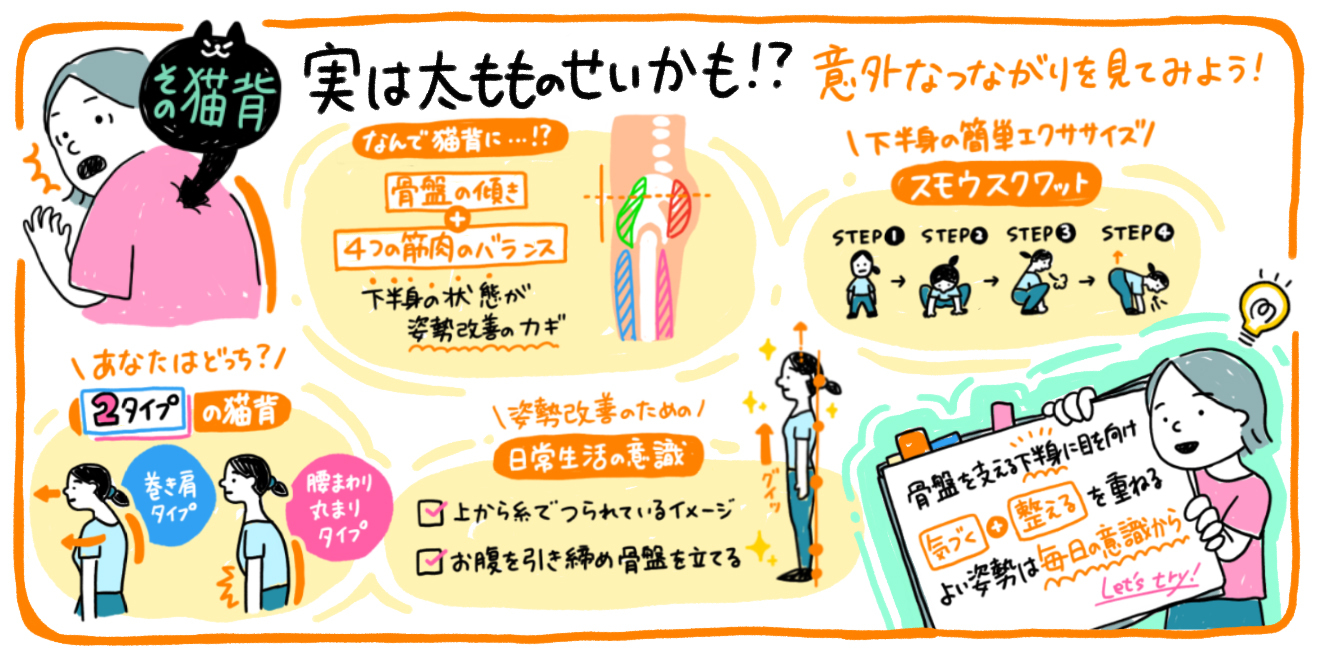 花王 My Kao いっしょにつくる、うれしいくらし